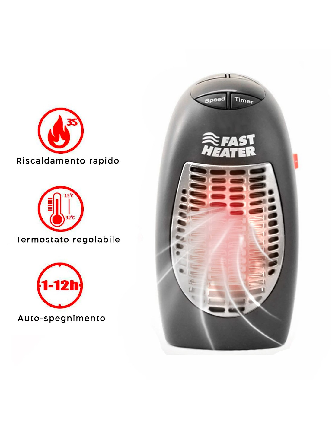 Mini Stufa Elettrica Termoventilatore 400W Portatile Senza Fili a Basso  Consumo