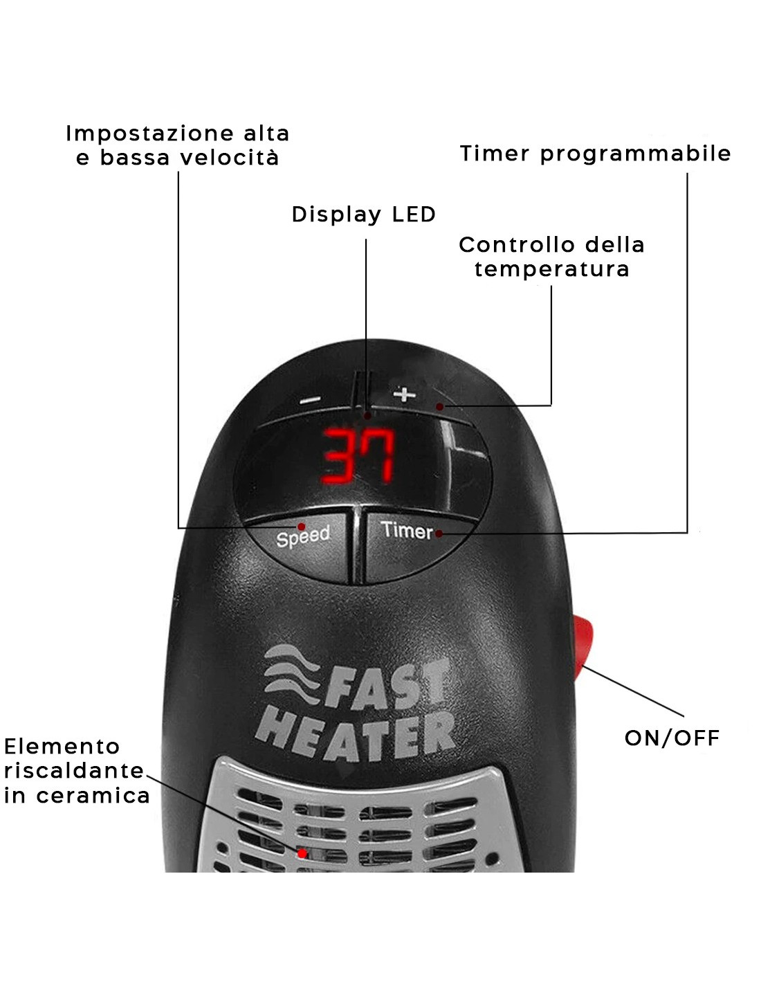 Stufetta a Batteria - Mini Termoventilatore Elettrico Compatto Con  Termostato Kb