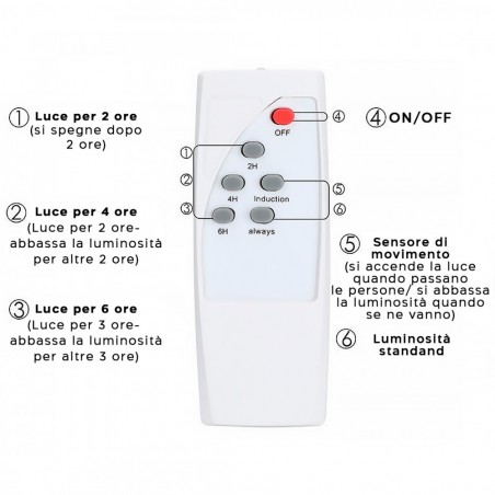 Lampione Stradale 115004 Ricarica Solare 300W Sensore di Movimento e Telecomando