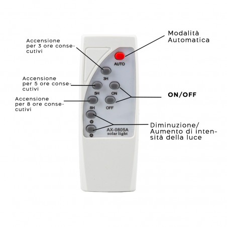 Lampione Stradale Ricarica Pannello Solare 1000W Protezione IP65 e Telecomando