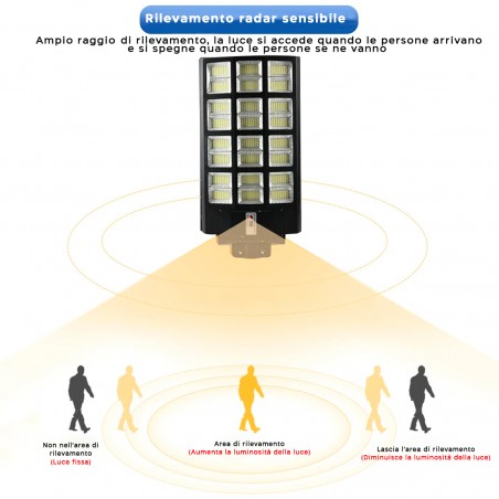Lampione Stradale Ricarica Pannello Solare 1000W Protezione IP65 e Telecomando