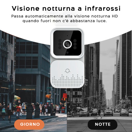 Mini Videocitofono con Campanello Senza Fili Audio Bidirezionale App Smartphone