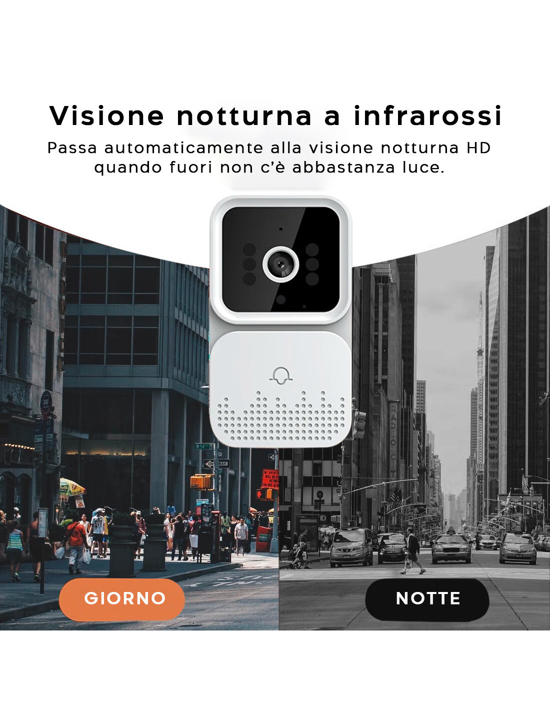 Mini videocitofono WIFI senza fili citofono campanello wireless con APP