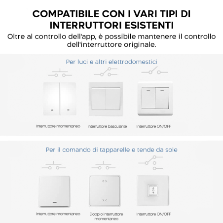 Interruttore Intelligente Sonoff Dual R3 Lite Luce Programmabile con Doppia Rete