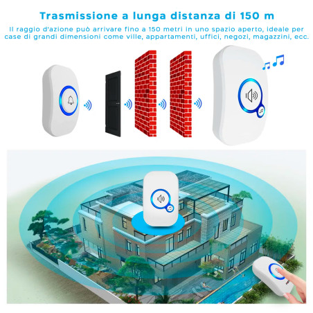 Campanello Wi-Fi Senza Fili da Esterno Impermeabile 32 Suoni 4 Livelli di Volume