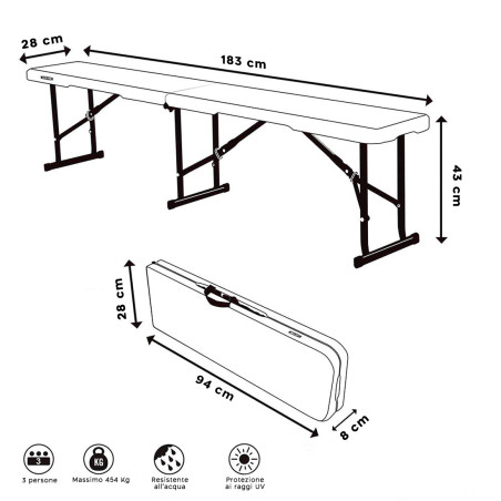 Panca in Plastica Richiudibile da Birreria Bianco Picnic Campeggio 183x28x43cm