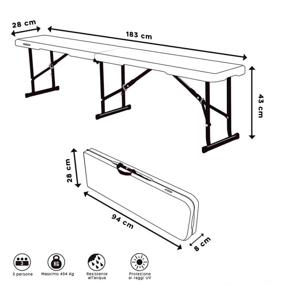 Set 2pz Panca in Plastica Richiudibile da...