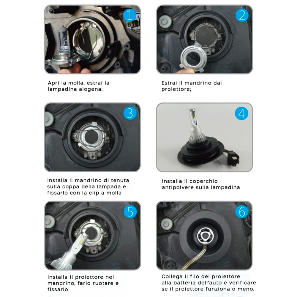 Coppia di Lampadine H4 Luci LED C6 per Fari...