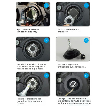 Coppia di Lampadine H4 Luci LED C6 per Fari Auto e Moto 3800LM 36W Luce Bianca