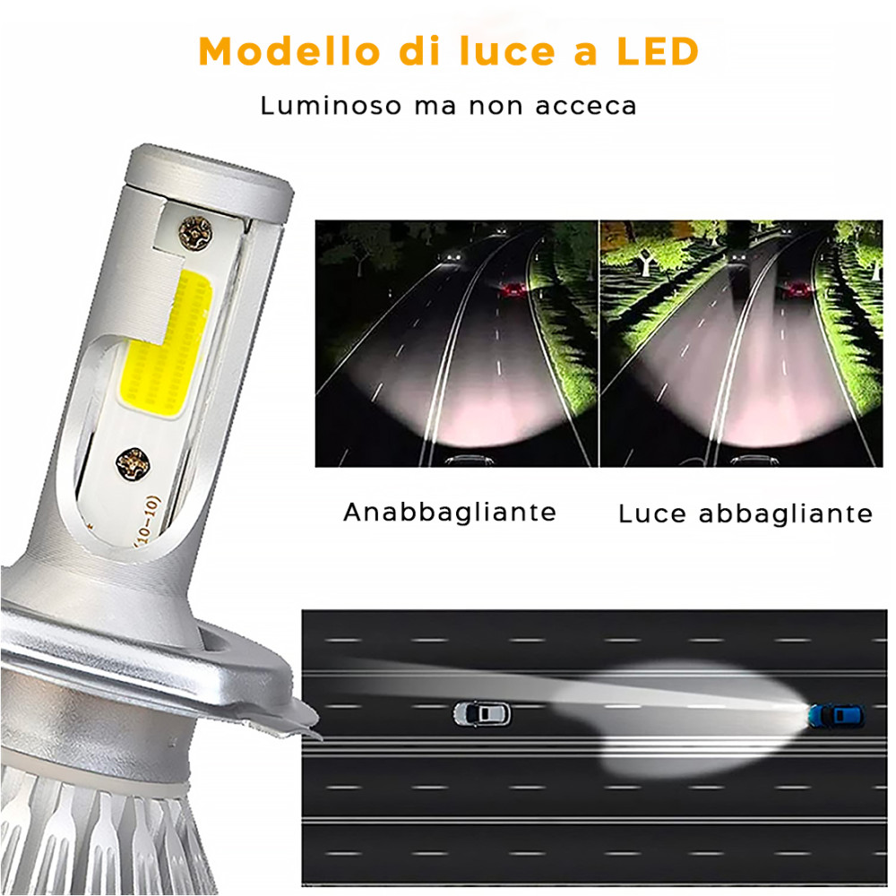 Coppia di Lampadine H4 Luci LED C6 per Fari...