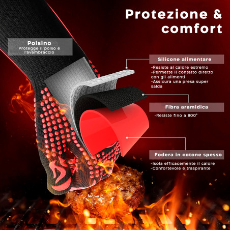 Guanto per Barbecue e Grigliate Resistente al Calore Ingnifugo Accessori BBQ