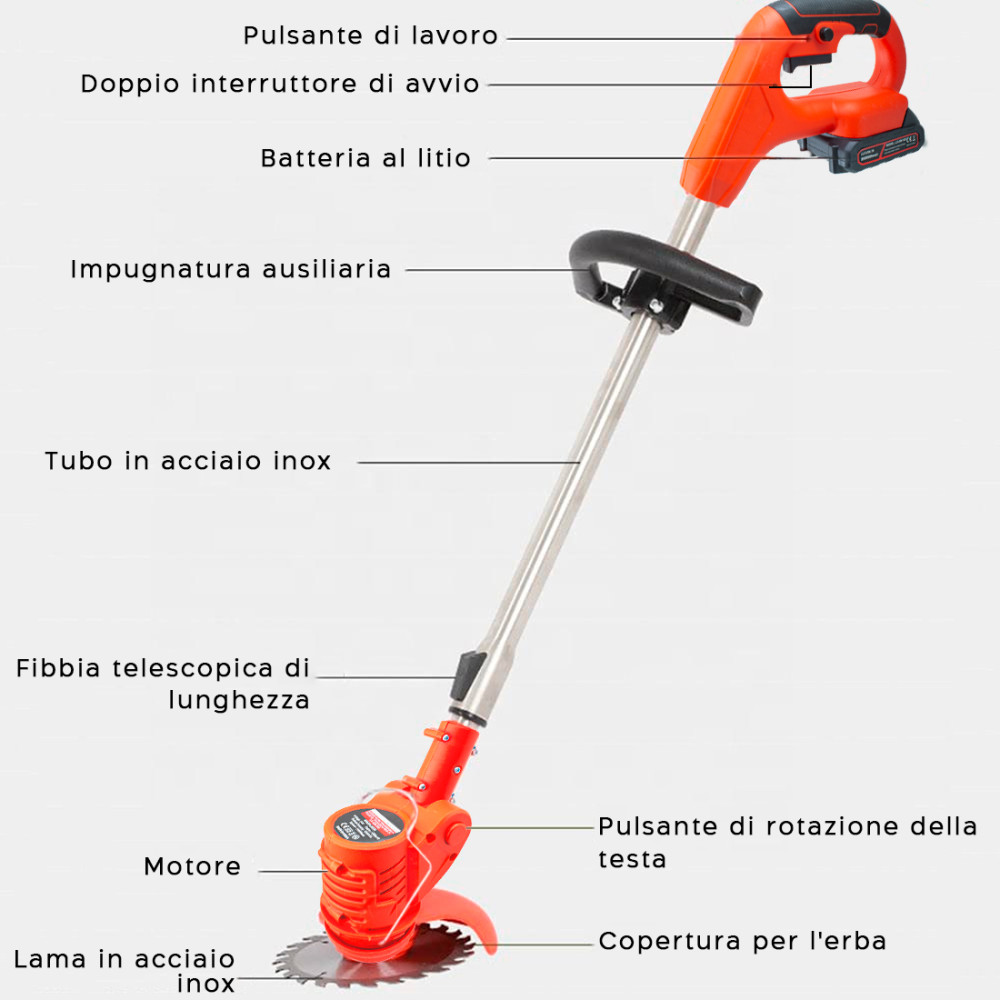 Decespugliatore Cordless Doppia Batteria 36W...