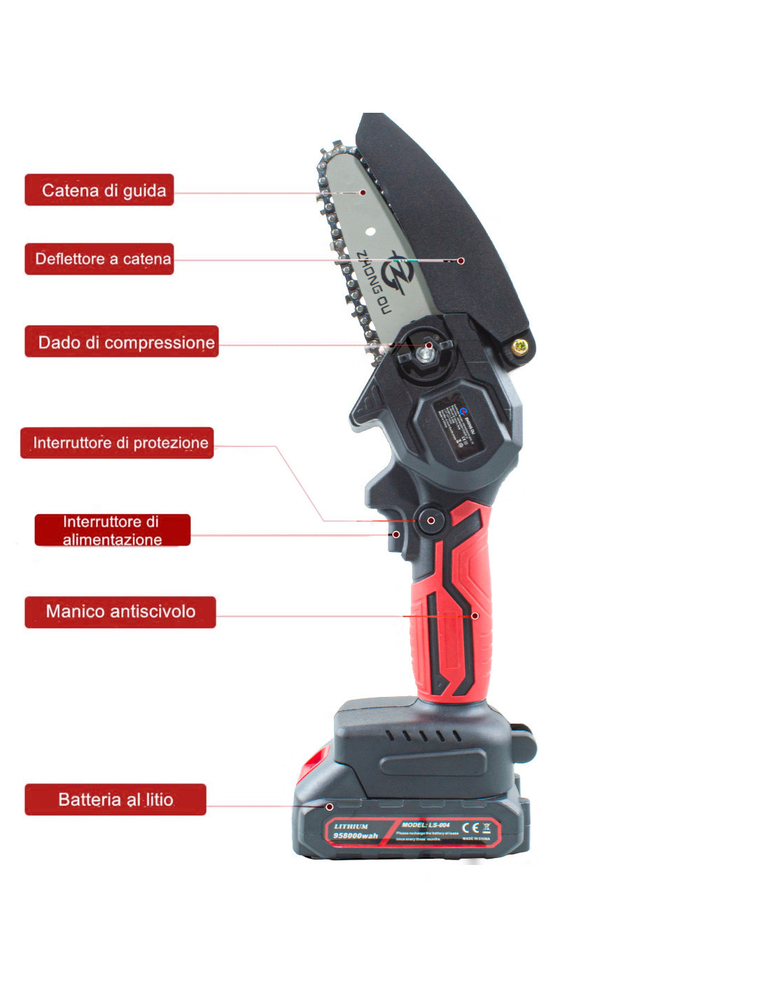 Mini Motosega a Batteria 21V Cordless 6 Pollici Senza Fili