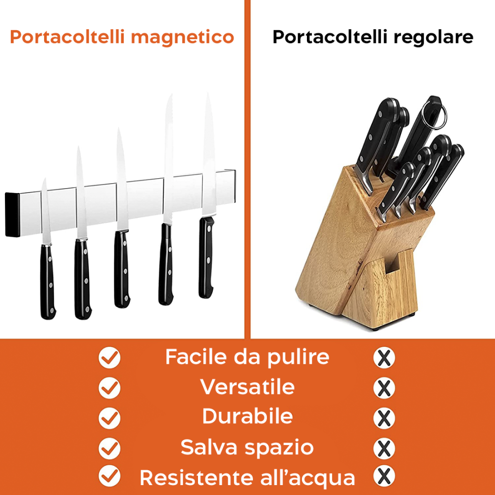 Portacoltelli Magnetico da Parete 40cm in...