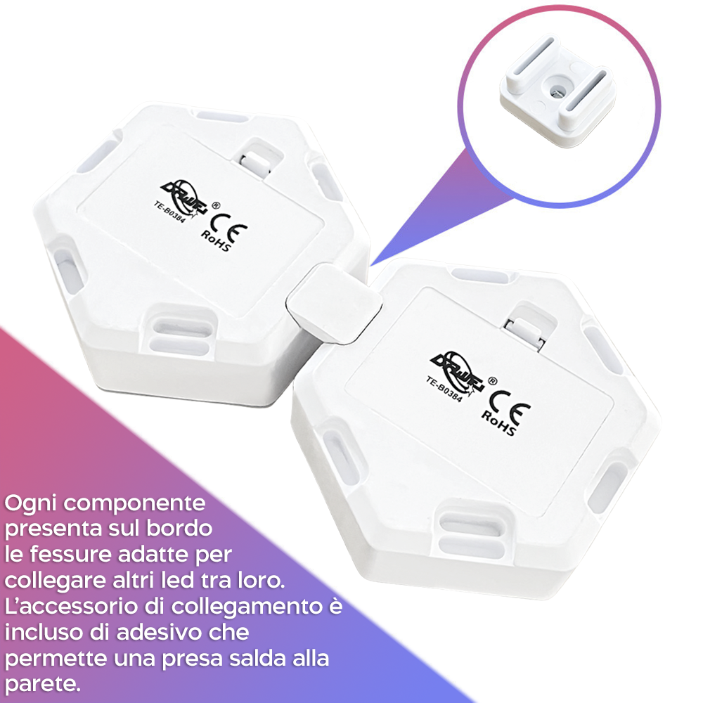 Luce LED Esagonali RGB 6pz Lampade Faretti...