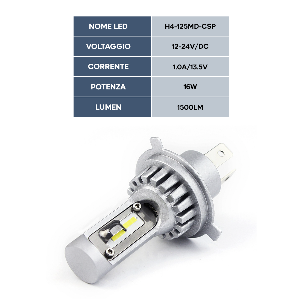 Coppia 2 Lampadine M9 Fari H4 LED Auto e Moto...