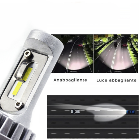 Coppia 2 Lampadine M9 Fari H4 LED Auto e Moto 1500LM 16W Luce Bianca 6000-7000K