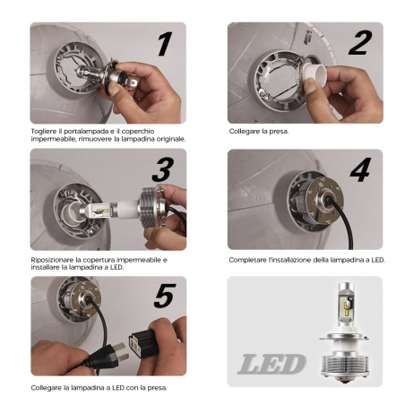 Coppia 2 Lampadine M9 Fari H4 LED Auto e Moto 1500LM 16W Luce Bianca 6000-7000K