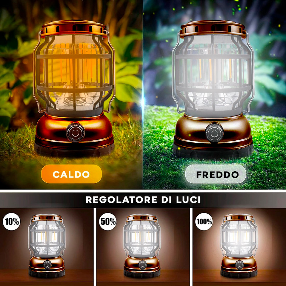 Lanterna Campeggio ZJ-199OT Luce Emergenza...