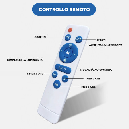 Faro LED Lampada Pannello Solare 200W 89398 Crepuscolare con Telecomando IP66