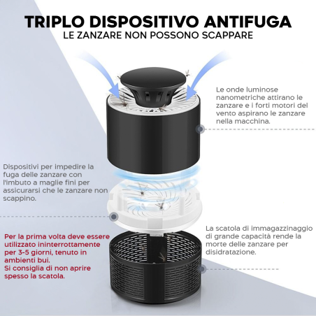 Lampada Antizanzare Elettrica 18724 Trappola per Insetti Led USB Portatile