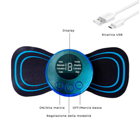 Mini Massaggiatore Cervicale Elettrico Ricaricabile Multiuso con 8 Modalità