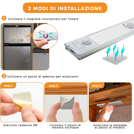 Striscia LED Magnetica Luce Intelligente 20cm Ricaricabile USB Sensore Movimento