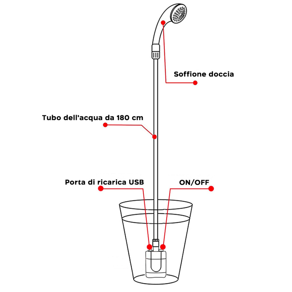 Soffione Doccia Portatile Ricaricabile Tubo...