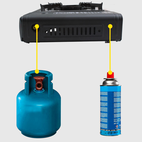 Fornellino a GAS Portatile da Campeggio in Valigetta Fornello Singolo da Esterno