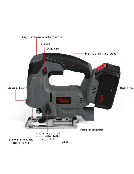 Seghetto Alternativo ROYALWAVE 400W Batteria Litio 48V Ricaricabile 20800rpm