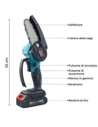 Mini Motosega da Potatura a Mano ROYALWAVE...