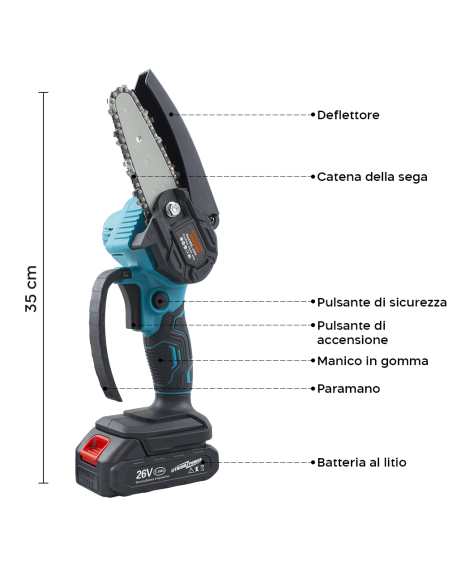 Mini Motosega da Potatura a Mano ROYALWAVE Batteria 26V da 4" con Valigetta
