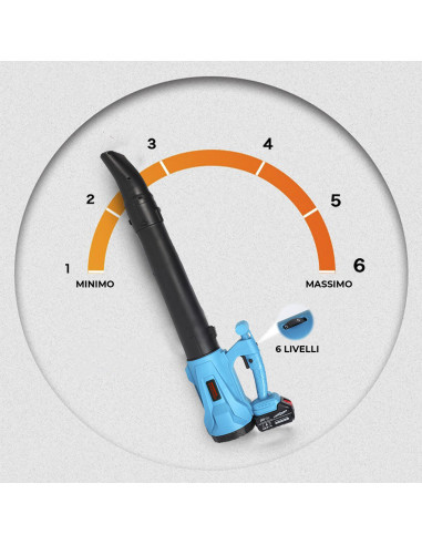 Soffiatore a Batteria ROYALWAVE QOF3011...