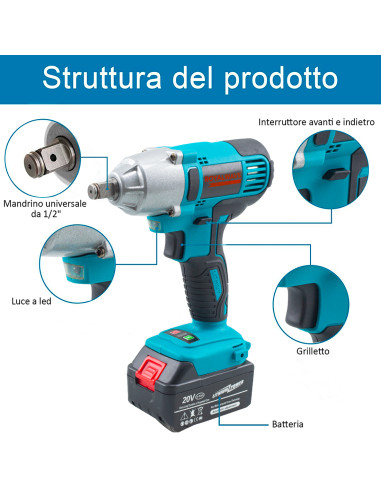 Pistola Avvitatore Svitabulloni ROYALWAVE...