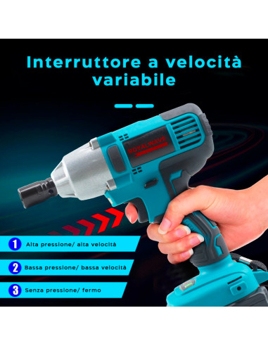 Pistola Avvitatore Svitabulloni ROYALWAVE...