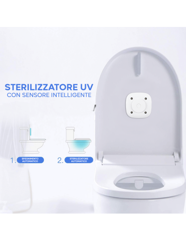 Sterilizzatore Intelligente Disinfettante per...