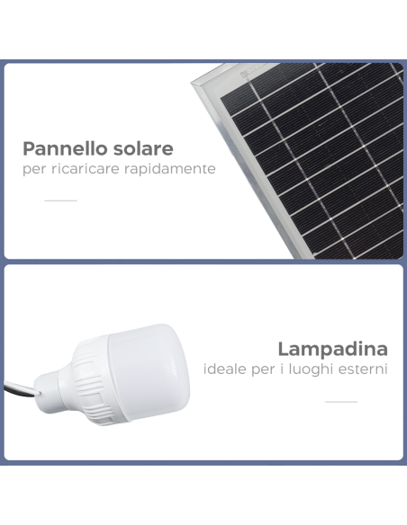 Ventilatore Portatile con Ricarica Solare Luce di Emergenza Ideale per Campeggio