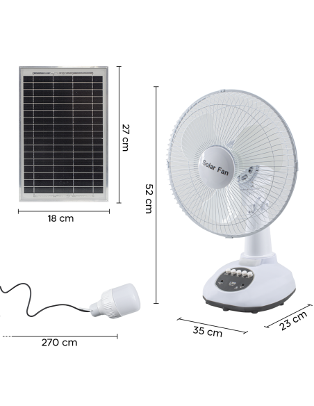 Ventilatore Portatile con Ricarica Solare Luce di Emergenza Ideale per Campeggio