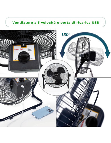 Ventilatore Portatile Ricarica Solare Senza...
