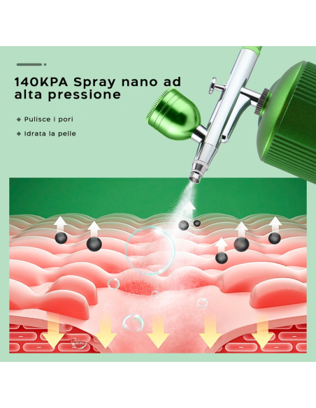 Aerografo Skincare Ossigenoterapia Spray Viso e Corpo Nebulizzatore Ricaricabile