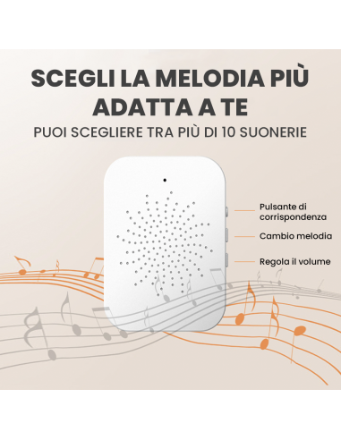 Campanello Intelligente Wi-Fi e Bluetooth Audio...