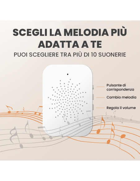 Campanello Intelligente Wi-Fi e Bluetooth Audio Bidirezionale Controllo con APP