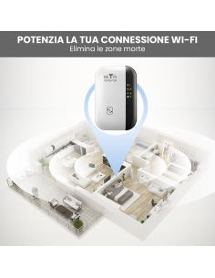 Amplificatore Wi-Fi Ripetitore di Segnale 2.4GHz Porta... 2