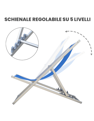 Sedia sdraio pieghevole Soverato 5 Posizioni...