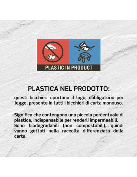 Pack 500 Bicchieri di Carta 180ml Monouso Biodegradabili e Compostabili