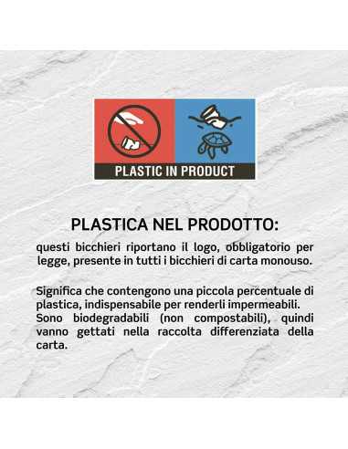 Pack 50 Bicchieri di Carta 180ml Biodegradabili...