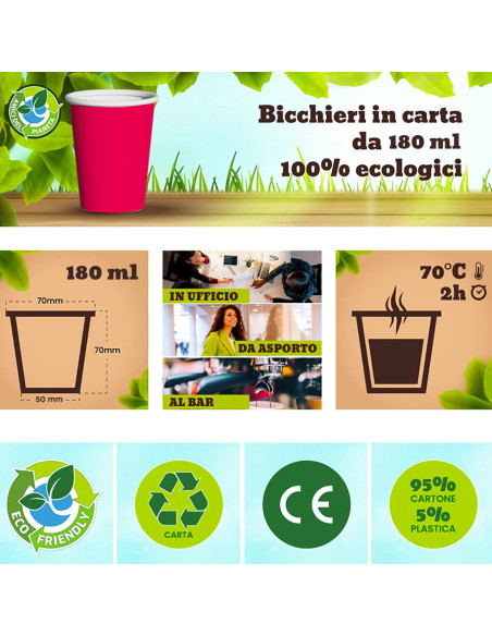 Pack 100pz Bicchieri di Carta Rossi 180ml Monouso Biodegradabili e Compostabili