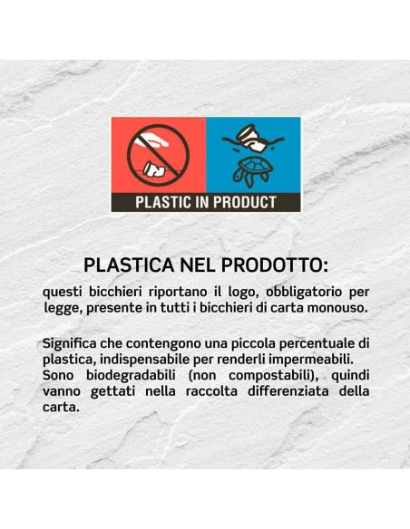 Pack 150pz Bicchieri di Carta Rossi 180ml Monouso Biodegradabili e Compostabili