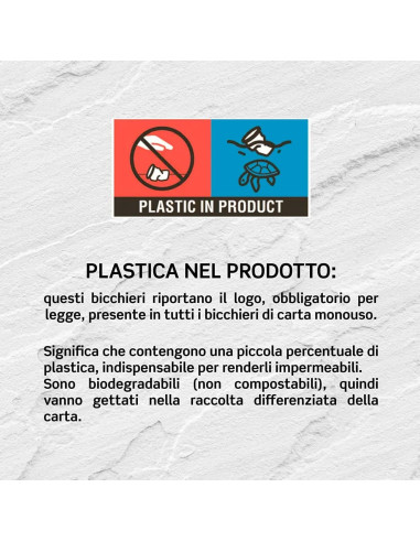 Pack 500pz Bicchieri di Carta Rossi 180ml...