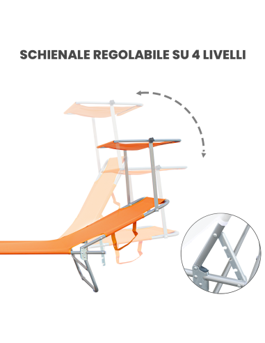 Lettino Prendisole Pieghevole 2309P Acciaio...